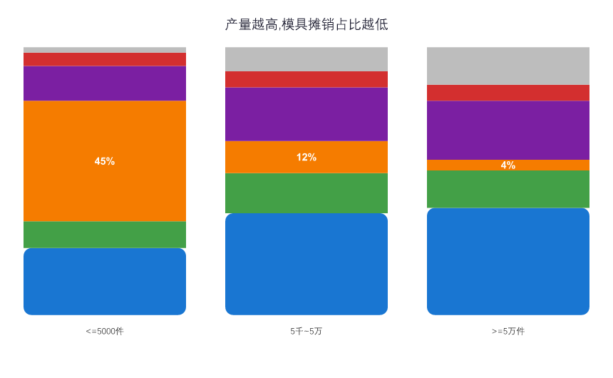 preview-xinhejin-yazhu-chanliang-piaoyi-cn.png